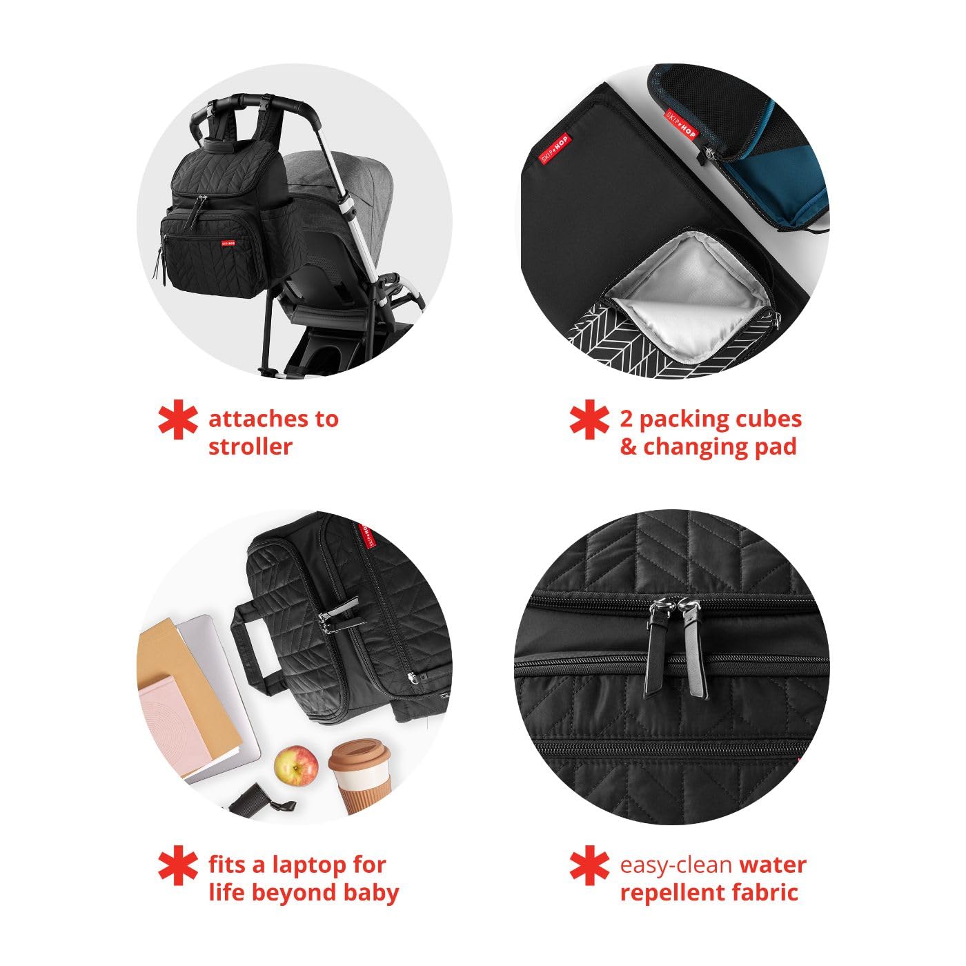 Sac à dos à langer Forma Noir Skip Hop – Image 3