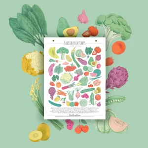 Affiche Saison Printemps