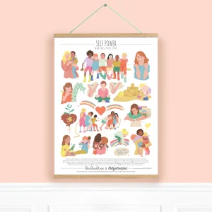 Affiche XL self power