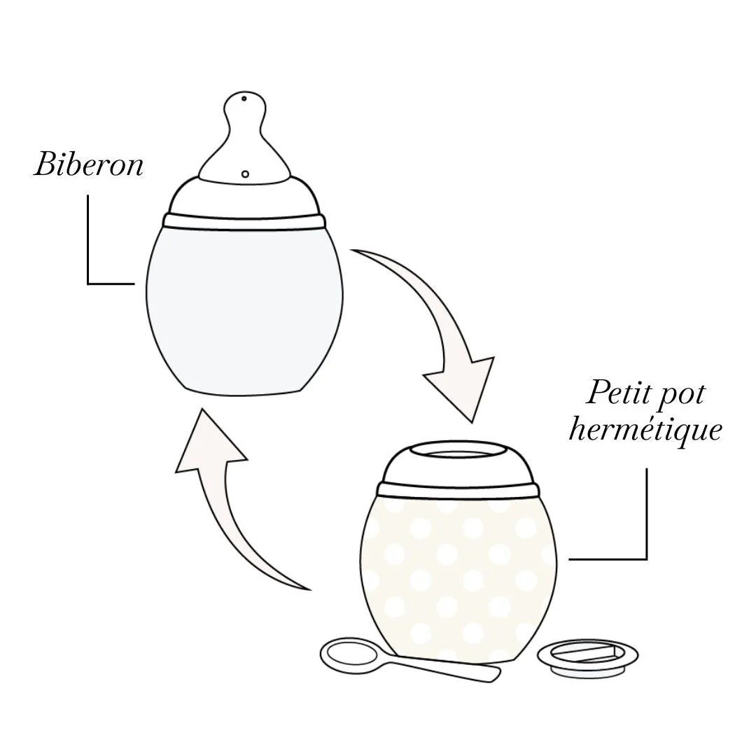 Biberon Sand 240ml – Image 4