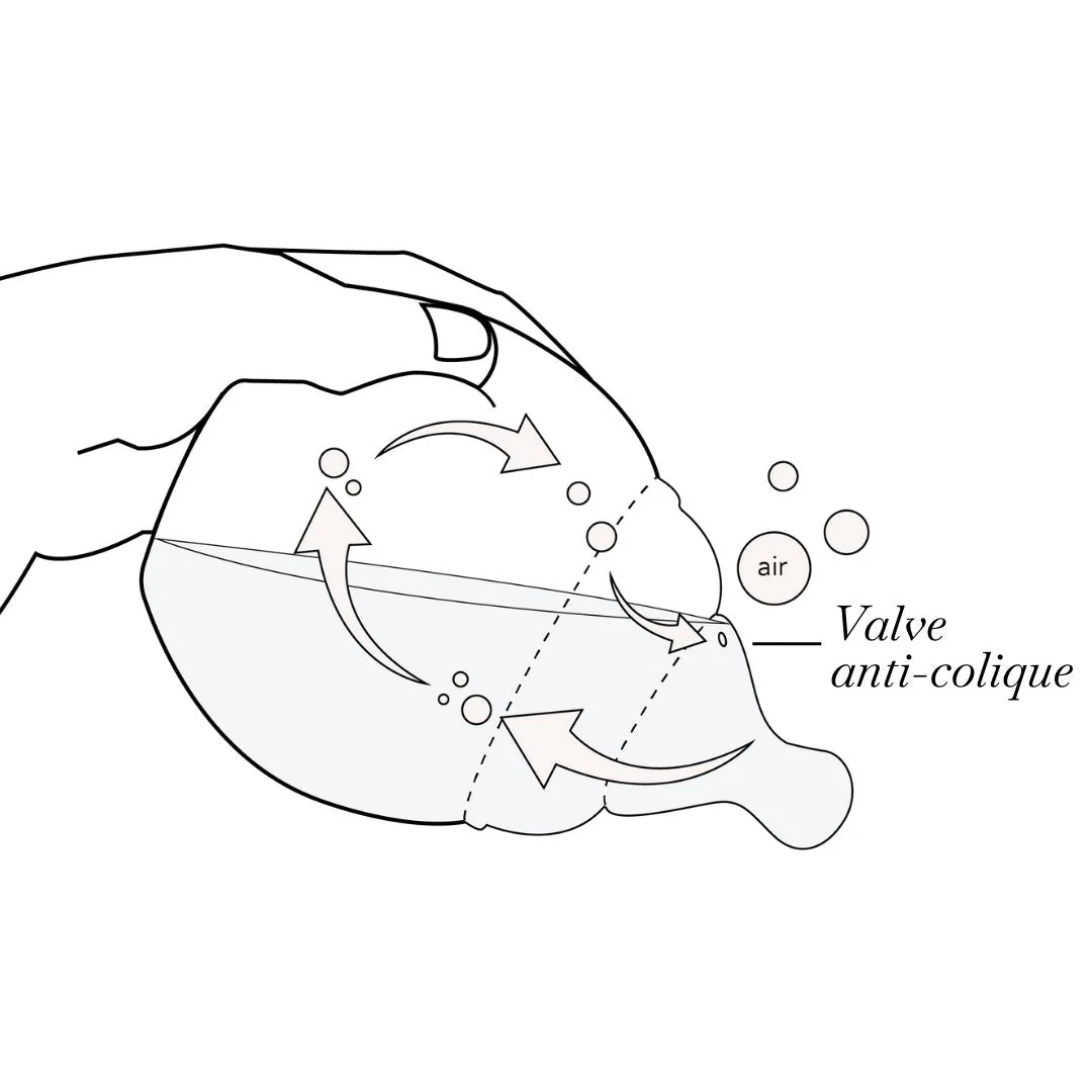 Biberon Sand 240ml – Image 5