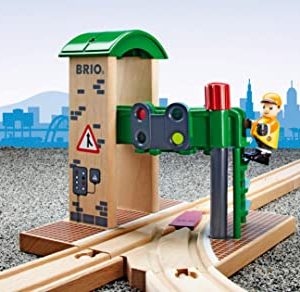 Station de Contrôle et d’Aiguillage – Brio – 33674