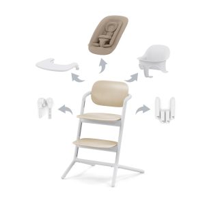 Lemo 4-in-1 Sand White – Cybex
