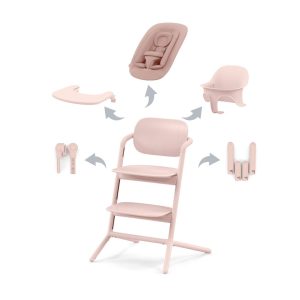 Lemo 4-in-1 Pearl Pink – Cybex