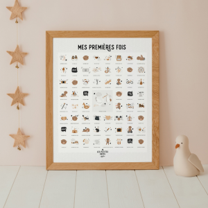 Affiche mes premières fois – Peau foncée