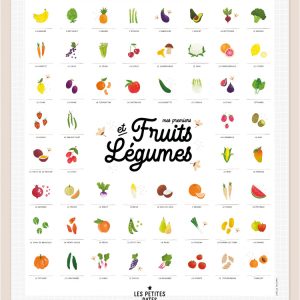 Affiche fruits & légumes